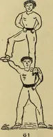 An illustration from How to, a book of tumbling, tricks, pyramids and games; (1899)