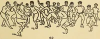 An illustration from How to, a book of tumbling, tricks, pyramids and games; (1899)