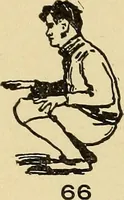 An illustration from How to, a book of tumbling, tricks, pyramids and games; (1899)
