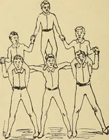 An illustration from How to, a book of tumbling, tricks, pyramids and games; (1899)