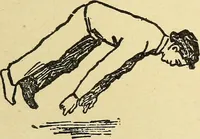 An illustration from How to, a book of tumbling, tricks, pyramids and games; (1899)