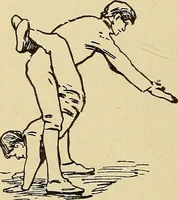 An illustration from How to, a book of tumbling, tricks, pyramids and games; (1899)