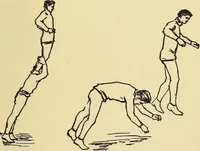 An illustration from How to, a book of tumbling, tricks, pyramids and games; (1899)