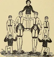 An illustration from How to, a book of tumbling, tricks, pyramids and games; (1899)