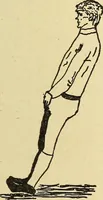 An illustration from How to, a book of tumbling, tricks, pyramids and games; (1899)