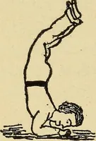 An illustration from How to, a book of tumbling, tricks, pyramids and games; (1899)