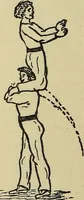 An illustration from How to, a book of tumbling, tricks, pyramids and games; (1899)