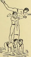 An illustration from How to, a book of tumbling, tricks, pyramids and games; (1899)