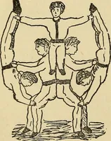 An illustration from How to, a book of tumbling, tricks, pyramids and games; (1899)