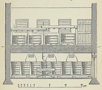 An illustration from How to brew good beer : a complete guide to the art of brewing ale, bitter ale, table-ale, brown stout, porter and table beer, to which are added practical instructions for making malt (1864)