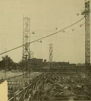 An illustration from How to build, equip and operate a cotton mill in the United States (1913)