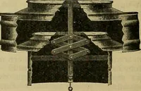 An illustration from How to build, equip and operate a cotton mill in the United States (1913)