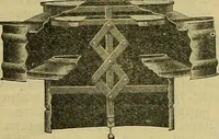 An illustration from How to build, equip and operate a cotton mill in the United States (1913)