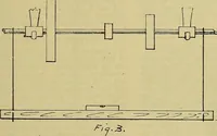 An illustration from How to build, equip and operate a cotton mill in the United States (1913)