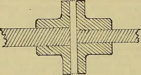 An illustration from How to build, equip and operate a cotton mill in the United States (1913)