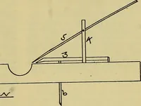 An illustration from How to build, equip and operate a cotton mill in the United States (1913)