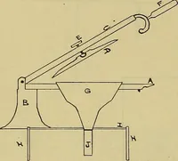 An illustration from How to build, equip and operate a cotton mill in the United States (1913)