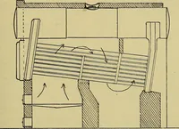 An illustration from How to build, equip and operate a cotton mill in the United States (1913)
