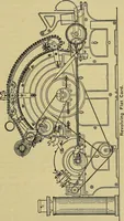 An illustration from How to build, equip and operate a cotton mill in the United States (1913)