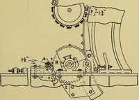 An illustration from How to build, equip and operate a cotton mill in the United States (1913)