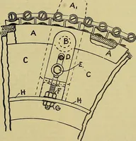 An illustration from How to build, equip and operate a cotton mill in the United States (1913)