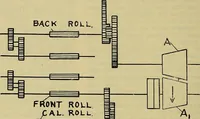 An illustration from How to build, equip and operate a cotton mill in the United States (1913)