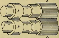 An illustration from How to build, equip and operate a cotton mill in the United States (1913)