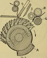 An illustration from How to build, equip and operate a cotton mill in the United States (1913)