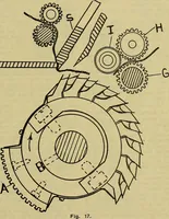 An illustration from How to build, equip and operate a cotton mill in the United States (1913)