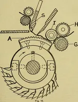 An illustration from How to build, equip and operate a cotton mill in the United States (1913)