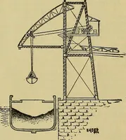 An illustration from How to build, equip and operate a cotton mill in the United States (1913)