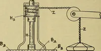 An illustration from How to build, equip and operate a cotton mill in the United States (1913)