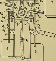 An illustration from How to build, equip and operate a cotton mill in the United States (1913)