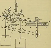An illustration from How to build, equip and operate a cotton mill in the United States (1913)