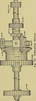 An illustration from How to build, equip and operate a cotton mill in the United States (1913)
