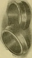 An illustration from How to build, equip and operate a cotton mill in the United States (1913)