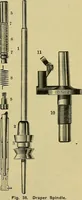 An illustration from How to build, equip and operate a cotton mill in the United States (1913)