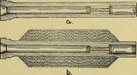 An illustration from How to build, equip and operate a cotton mill in the United States (1913)