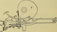 An illustration from How to build, equip and operate a cotton mill in the United States (1913)