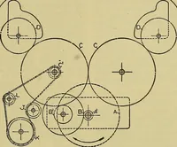 An illustration from How to build, equip and operate a cotton mill in the United States (1913)
