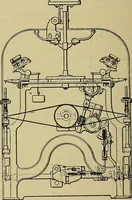 An illustration from How to build, equip and operate a cotton mill in the United States (1913)