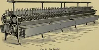 An illustration from How to build, equip and operate a cotton mill in the United States (1913)