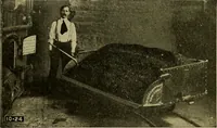 An illustration from How to build, equip and operate a cotton mill in the United States (1913)