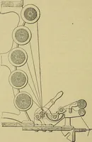 An illustration from How to build, equip and operate a cotton mill in the United States (1913)