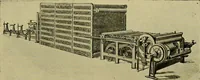 An illustration from How to build, equip and operate a cotton mill in the United States (1913)