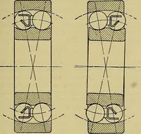 An illustration from How to build, equip and operate a cotton mill in the United States (1913)