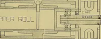 An illustration from How to build, equip and operate a cotton mill in the United States (1913)