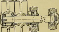 An illustration from How to build, equip and operate a cotton mill in the United States (1913)