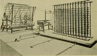 An illustration from How to build, equip and operate a cotton mill in the United States (1913)