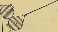 An illustration from How to build, equip and operate a cotton mill in the United States (1913)